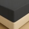 PRZEŚCIERADŁO Z GUMKĄ 140x200 MATERAC ZAKŁADKA DO 25 CM - RÓŻNE KOLORY (WYBIERZ)
